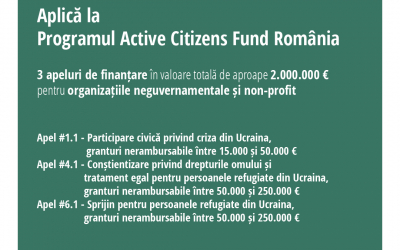 2 milioane de euro pentru sprijinirea ONG-urilor implicate în criza refugiaților din Ucraina